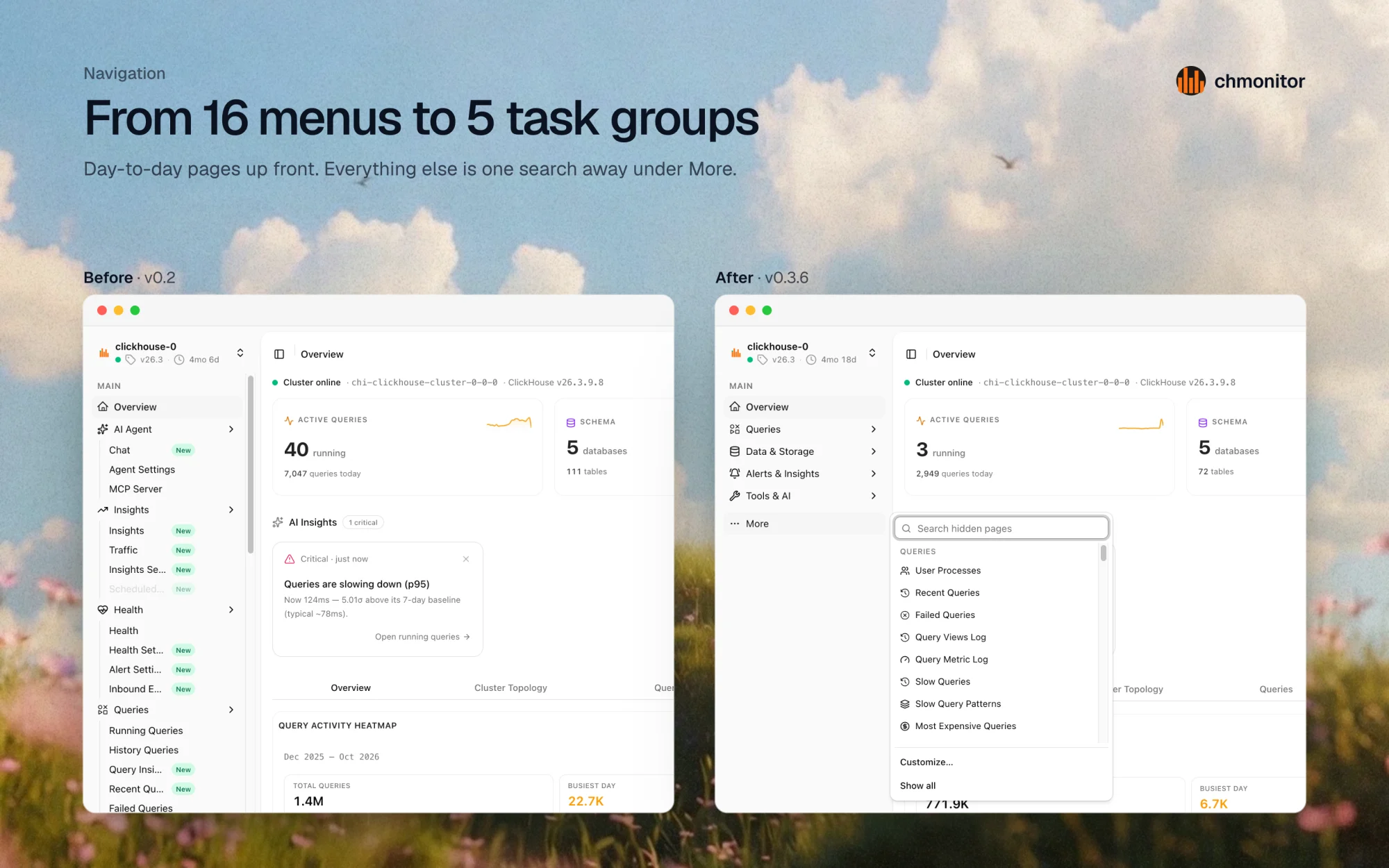 Before and after: the v0.2 sidebar with every menu expanded next to the v0.3.6 sidebar with five task groups and a searchable More menu